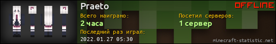 Юзербар 560x90 для Praeto