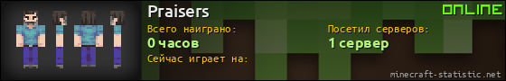 Юзербар 560x90 для Praisers