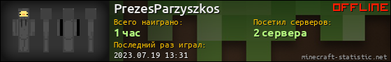 Юзербар 560x90 для PrezesParzyszkos
