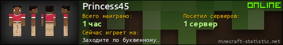 Юзербар 560x90 для Princess45