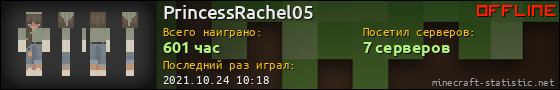 Юзербар 560x90 для PrincessRachel05