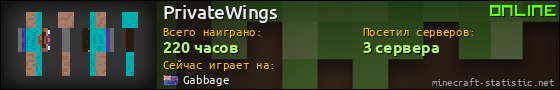 Юзербар 560x90 для PrivateWings