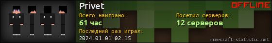 Юзербар 560x90 для Privet