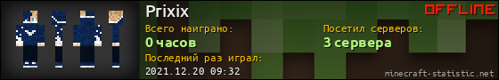 Юзербар 560x90 для Prixix