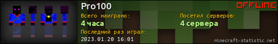 Юзербар 560x90 для Pro100