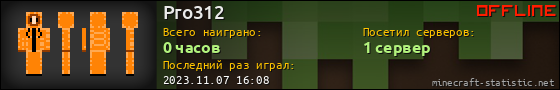 Юзербар 560x90 для Pro312