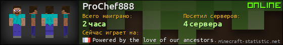 Юзербар 560x90 для ProChef888