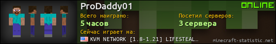 Юзербар 560x90 для ProDaddy01