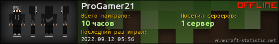 Юзербар 560x90 для ProGamer21