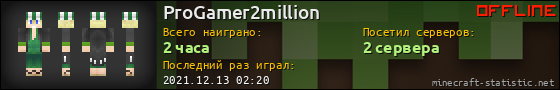 Юзербар 560x90 для ProGamer2million