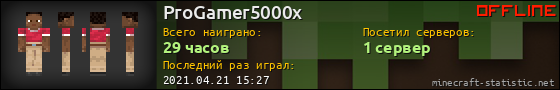 Юзербар 560x90 для ProGamer5000x