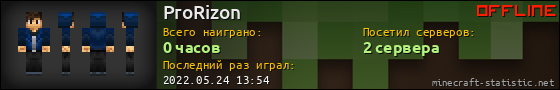 Юзербар 560x90 для ProRizon