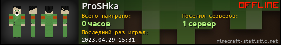Юзербар 560x90 для ProSHka