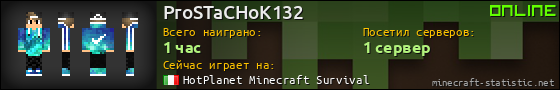 Юзербар 560x90 для ProSTaCHoK132