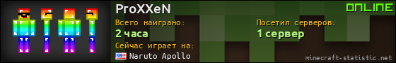 Юзербар 560x90 для ProXXeN