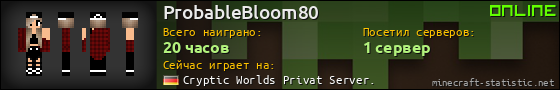 Юзербар 560x90 для ProbableBloom80