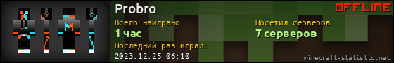 Юзербар 560x90 для Probro