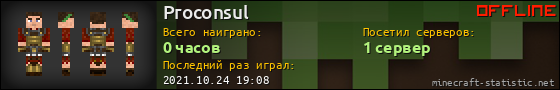 Юзербар 560x90 для Proconsul