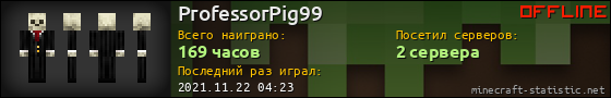 Юзербар 560x90 для ProfessorPig99