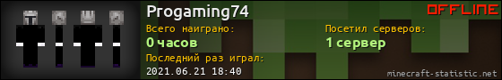 Юзербар 560x90 для Progaming74