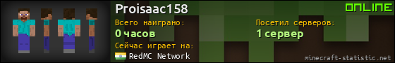Юзербар 560x90 для Proisaac158