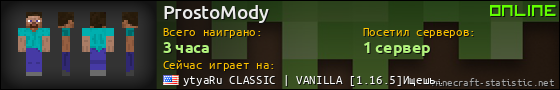 Юзербар 560x90 для ProstoMody