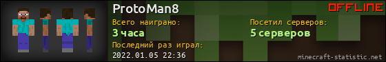 Юзербар 560x90 для ProtoMan8