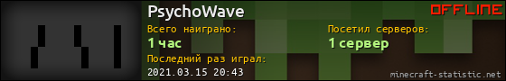 Юзербар 560x90 для PsychoWave