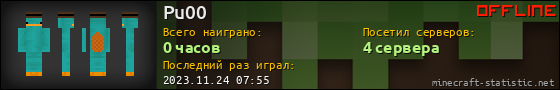 Юзербар 560x90 для Pu00