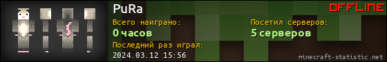 Юзербар 560x90 для PuRa