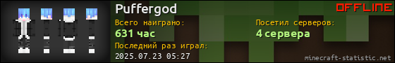 Юзербар 560x90 для Puffergod