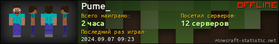 Юзербар 560x90 для Pume_