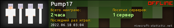 Юзербар 560x90 для Pump17