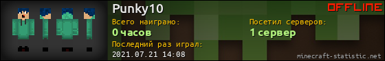 Юзербар 560x90 для Punky10
