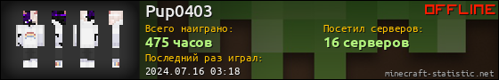 Юзербар 560x90 для Pup0403