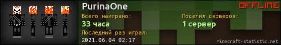Юзербар 560x90 для PurinaOne