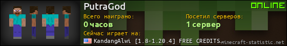 Юзербар 560x90 для PutraGod