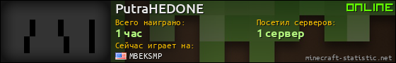 Юзербар 560x90 для PutraHEDONE