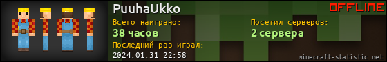 Юзербар 560x90 для PuuhaUkko