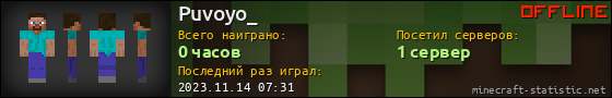 Юзербар 560x90 для Puvoyo_