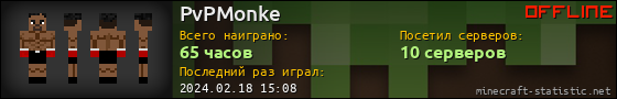 Юзербар 560x90 для PvPMonke