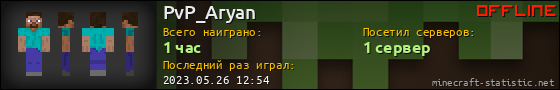 Юзербар 560x90 для PvP_Aryan