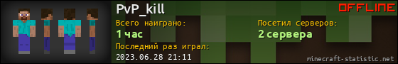 Юзербар 560x90 для PvP_kill