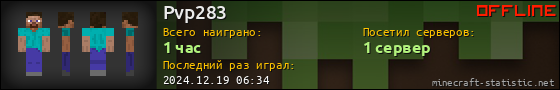 Юзербар 560x90 для Pvp283