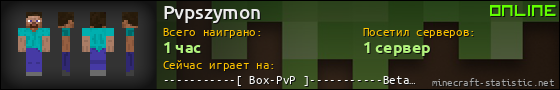 Юзербар 560x90 для Pvpszymon
