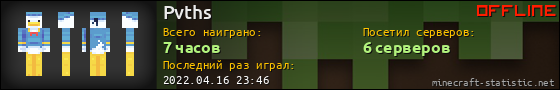 Юзербар 560x90 для Pvths