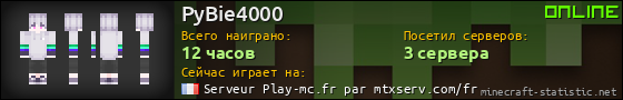Юзербар 560x90 для PyBie4000