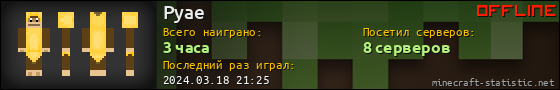 Юзербар 560x90 для Pyae