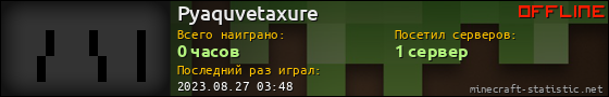 Юзербар 560x90 для Pyaquvetaxure