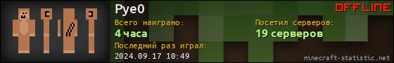 Юзербар 560x90 для Pye0